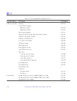 Preview for 156 page of Sun Microsystems SunSwift SPARCserver 1000 Service Manual