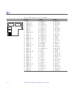 Preview for 182 page of Sun Microsystems SunSwift SPARCserver 1000 Service Manual