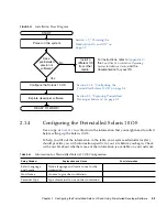 Предварительный просмотр 22 страницы Sun Microsystems Ultra 24 Installation Manual