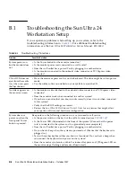 Предварительный просмотр 33 страницы Sun Microsystems Ultra 24 Installation Manual