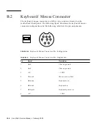 Предварительный просмотр 190 страницы Sun Microsystems Ultra 5 Service Manual