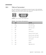 Предварительный просмотр 199 страницы Sun Microsystems Ultra 5 Service Manual