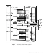 Предварительный просмотр 211 страницы Sun Microsystems Ultra 5 Service Manual