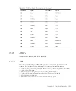 Предварительный просмотр 219 страницы Sun Microsystems Ultra 5 Service Manual