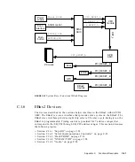 Предварительный просмотр 221 страницы Sun Microsystems Ultra 5 Service Manual