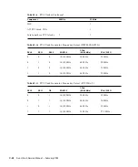 Предварительный просмотр 228 страницы Sun Microsystems Ultra 5 Service Manual