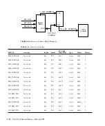 Предварительный просмотр 232 страницы Sun Microsystems Ultra 5 Service Manual