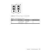 Предварительный просмотр 239 страницы Sun Microsystems Ultra 5 Service Manual