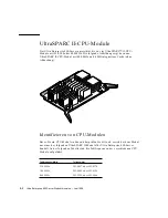 Предварительный просмотр 20 страницы Sun Microsystems Ultra Enterprise 450 Product Notes