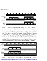 Preview for 97 page of Sun Microsystems UltraSPARC-I User Manual