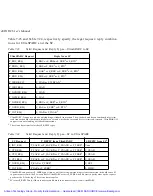 Preview for 145 page of Sun Microsystems UltraSPARC-I User Manual