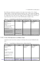 Preview for 150 page of Sun Microsystems UltraSPARC-I User Manual