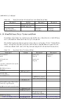 Preview for 151 page of Sun Microsystems UltraSPARC-I User Manual