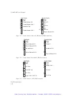 Preview for 155 page of Sun Microsystems UltraSPARC-I User Manual