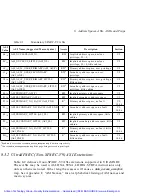 Preview for 162 page of Sun Microsystems UltraSPARC-I User Manual