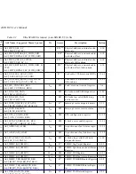 Preview for 163 page of Sun Microsystems UltraSPARC-I User Manual