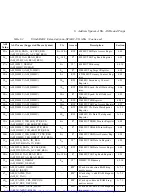 Preview for 164 page of Sun Microsystems UltraSPARC-I User Manual