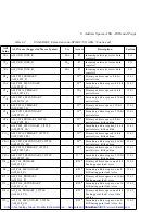 Preview for 166 page of Sun Microsystems UltraSPARC-I User Manual