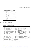 Preview for 172 page of Sun Microsystems UltraSPARC-I User Manual