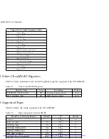 Preview for 173 page of Sun Microsystems UltraSPARC-I User Manual