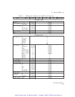 Preview for 188 page of Sun Microsystems UltraSPARC-I User Manual