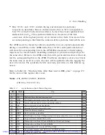 Preview for 196 page of Sun Microsystems UltraSPARC-I User Manual