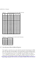 Preview for 197 page of Sun Microsystems UltraSPARC-I User Manual