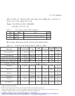 Preview for 198 page of Sun Microsystems UltraSPARC-I User Manual