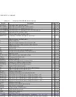 Preview for 205 page of Sun Microsystems UltraSPARC-I User Manual