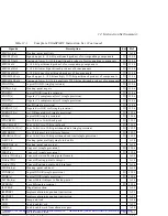 Preview for 206 page of Sun Microsystems UltraSPARC-I User Manual