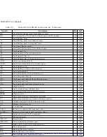 Preview for 207 page of Sun Microsystems UltraSPARC-I User Manual