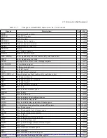 Preview for 208 page of Sun Microsystems UltraSPARC-I User Manual