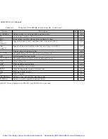 Preview for 209 page of Sun Microsystems UltraSPARC-I User Manual