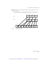 Preview for 222 page of Sun Microsystems UltraSPARC-I User Manual