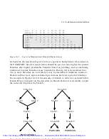 Preview for 286 page of Sun Microsystems UltraSPARC-I User Manual