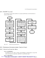 Preview for 336 page of Sun Microsystems UltraSPARC-I User Manual