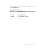 Предварительный просмотр 85 страницы Sun Microsystems W1100z User Manual