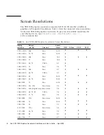 Preview for 22 page of Sun Microsystems XVR-1000 Installation And User Manual