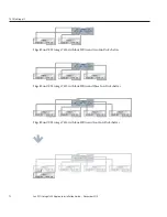 Предварительный просмотр 72 страницы Sun Microsystems ZFS Installation Manual