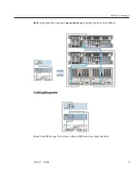 Предварительный просмотр 75 страницы Sun Microsystems ZFS Installation Manual