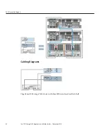 Предварительный просмотр 80 страницы Sun Microsystems ZFS Installation Manual