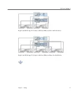 Предварительный просмотр 81 страницы Sun Microsystems ZFS Installation Manual