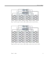 Предварительный просмотр 89 страницы Sun Microsystems ZFS Installation Manual