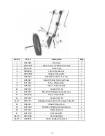 Предварительный просмотр 12 страницы Sun Mountain Speed Cart V2 User Manual