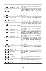 Preview for 19 page of Sun Nuclear Radon 1028 User Manual