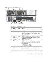 Предварительный просмотр 215 страницы Sun Oracle 4540 - Phaser Copystation Service Manual