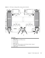 Предварительный просмотр 221 страницы Sun Oracle 4540 - Phaser Copystation Service Manual