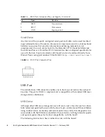 Preview for 30 page of Sun Oracle Crypto Accelerator 6000 Board User Manual