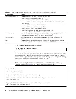 Preview for 38 page of Sun Oracle Crypto Accelerator 6000 Board User Manual