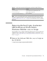 Preview for 41 page of Sun Oracle Crypto Accelerator 6000 Board User Manual